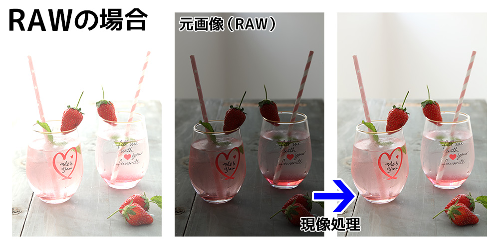 RAW レタッチ RAW現像
