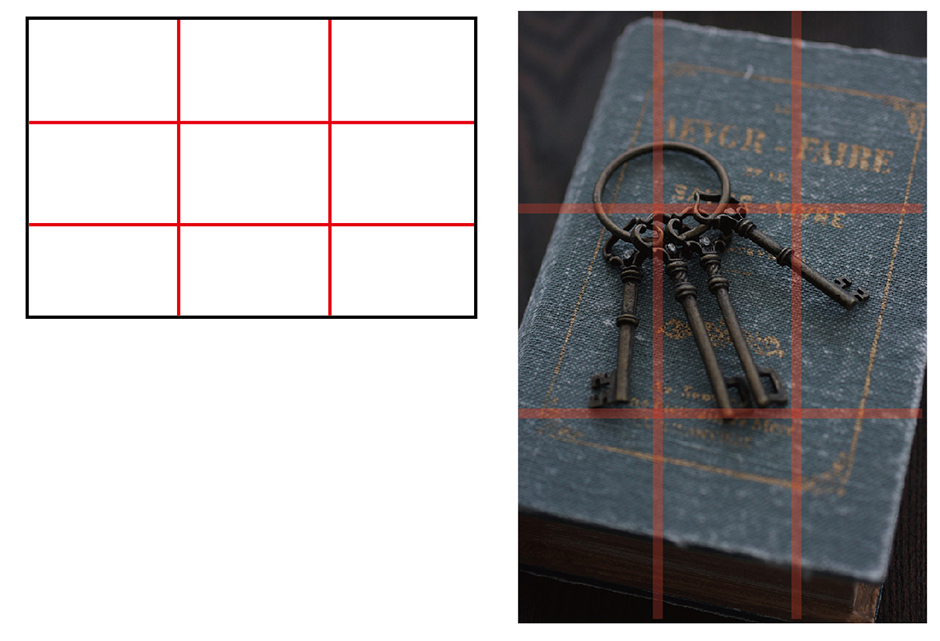 構図の基本③ 構図の基本パターン | 株式会社フォトスタイリングジャパン
